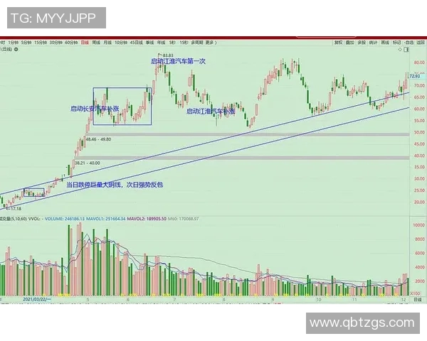 深圳篮球队与成都篮球队赛后技术分析与战术复盘探讨