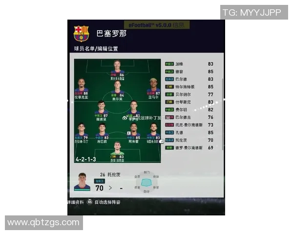 足球明星俱乐部最新动态揭秘球员转会消息与赛季展望全解析 足球明星俱乐部最新动态揭秘球员转会消息与赛季展望全解析